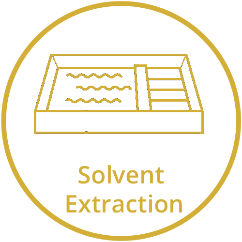Solvent Extraction process, recovery of critical minerals from waste materials. circular economy. processing of mining waste for critical minerals.